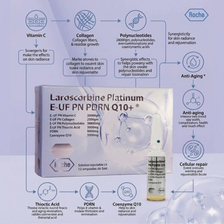 Aqua Skin EGF Whitening Pro Q10 24 vials. 